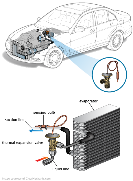 See B1083 in engine